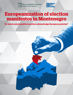 Europeanization of election manifestos in Montenegro