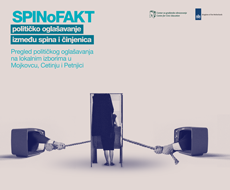  SPINoFACT - Političko oglašavanje između spina i činjenica 
