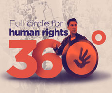 360° Full Circle for Human Rights