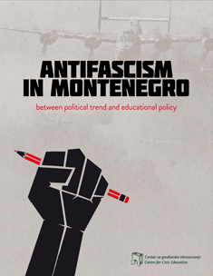 Antifascism in Montenegro