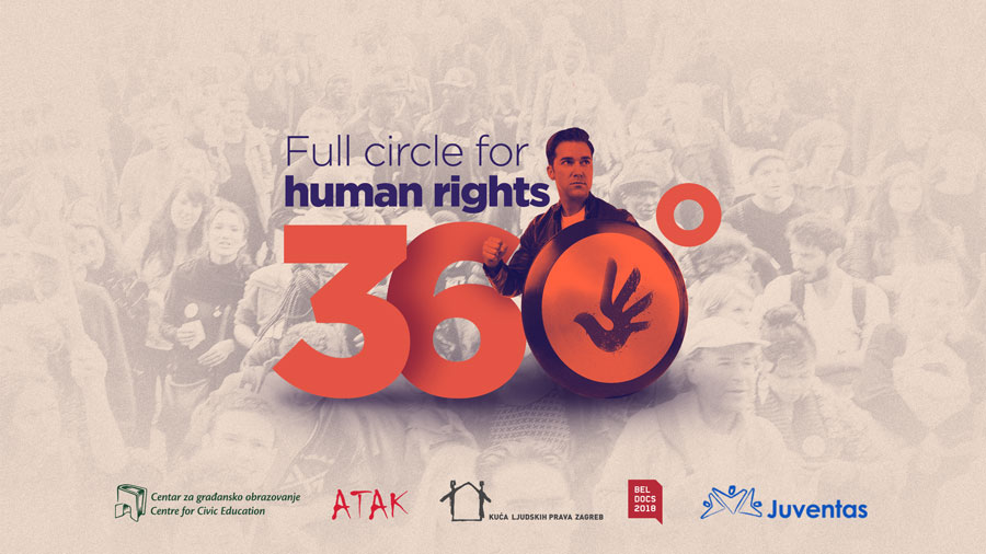 CCE - 360° Full Circle for Human Rights