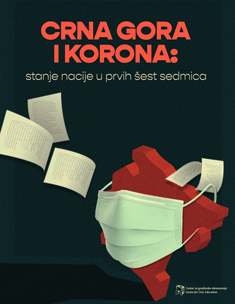 Crna Gora i Korona: stanje nacije u prvih šest sedmica 