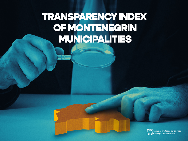 Transparency index of Montenegrin municipalities