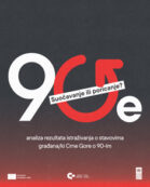 Devedesete – suočavanje ili poricanje?