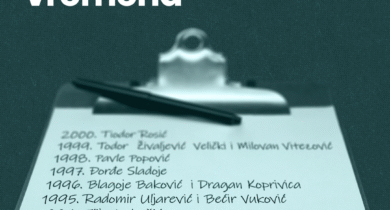 Važna odluka protiv revizionizma i veličanja zločinaca