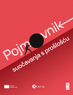 Pojmovnik za razumijevanje prošlosti i izgradnju dijaloga